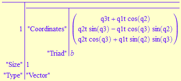 AngularVelocityOutput