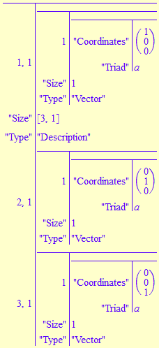 Force/Momentum Description Output