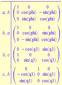 Global Triad Definitions