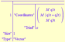 Linear Momentum Output