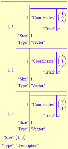 Force/Momentum Description Output