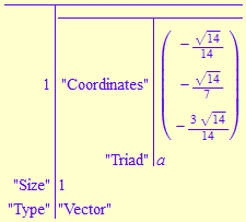 Scalar Multiplication Output